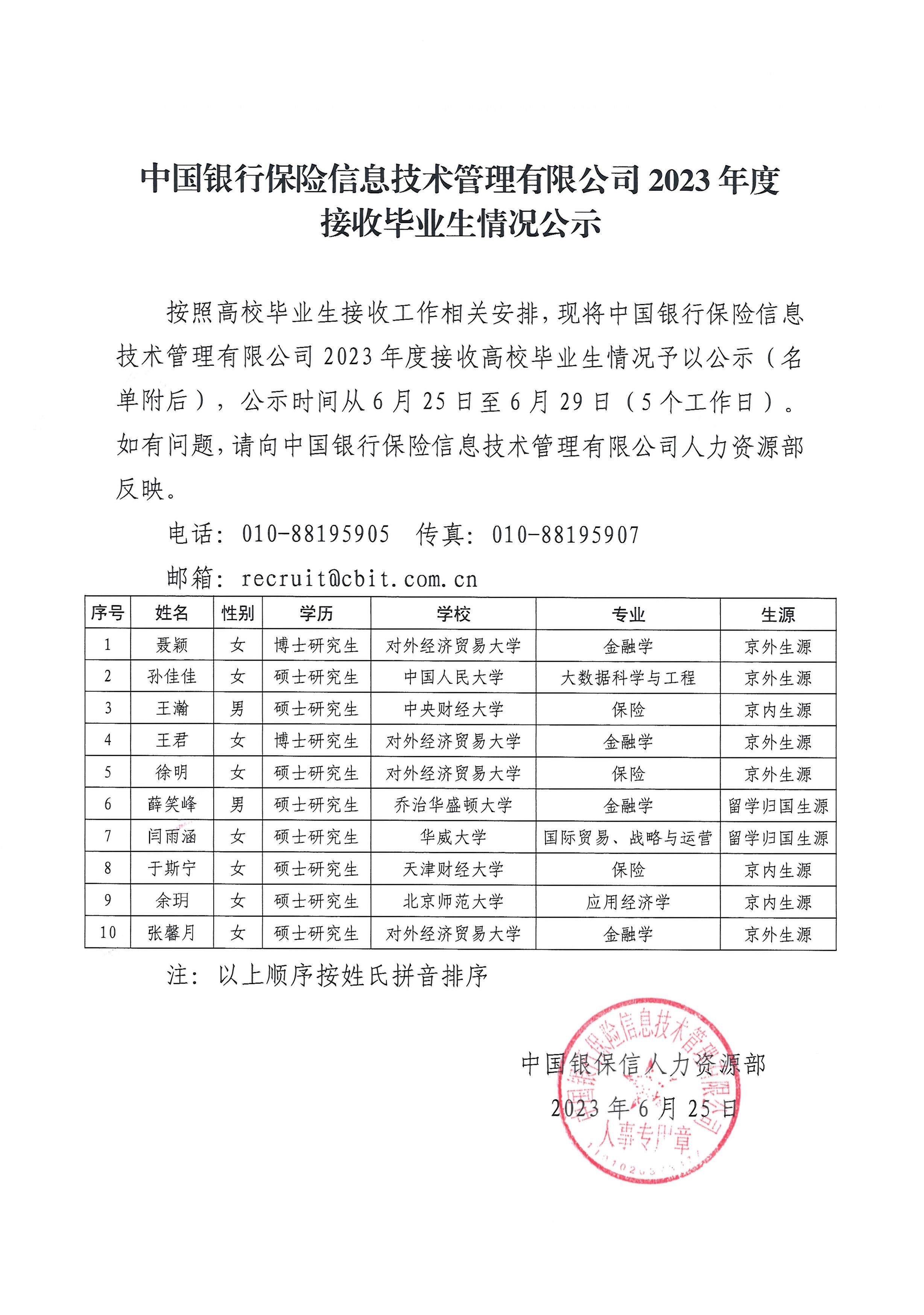 中国银行保险信息技术管理有限公司2023年度接收毕业生情况公示