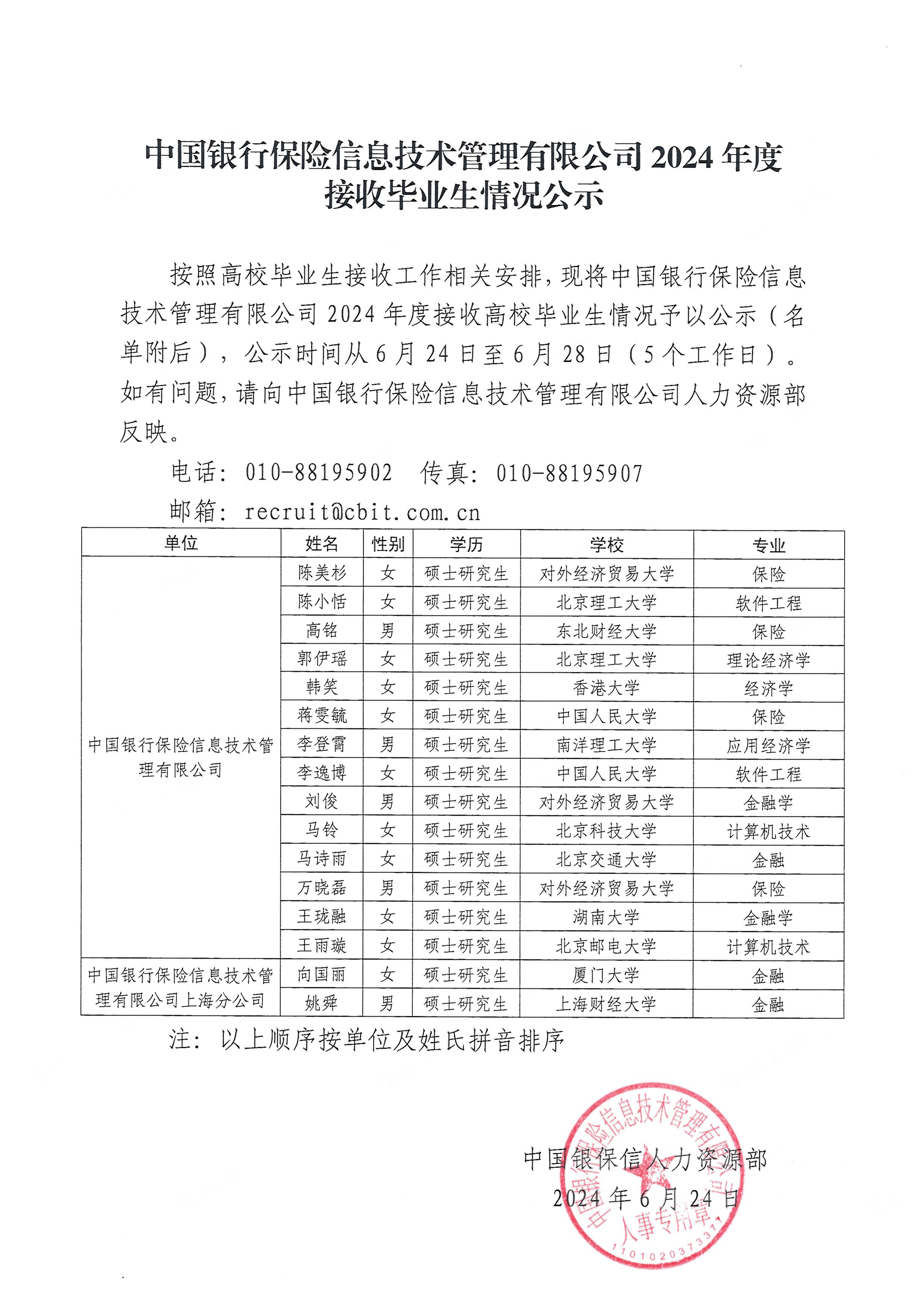 中国银行保险信息技术管理有限公司2024年度接收毕业生情况公示